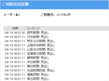 安心の利用料金管理イメージ
