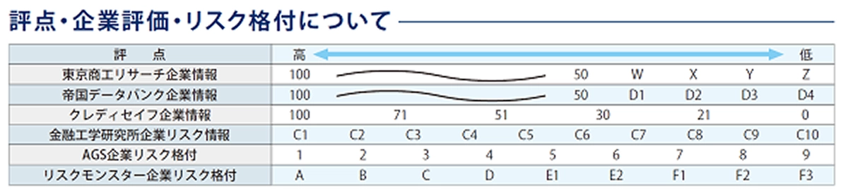 case-database-01
