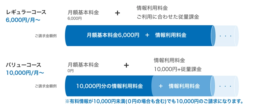online-price-image
