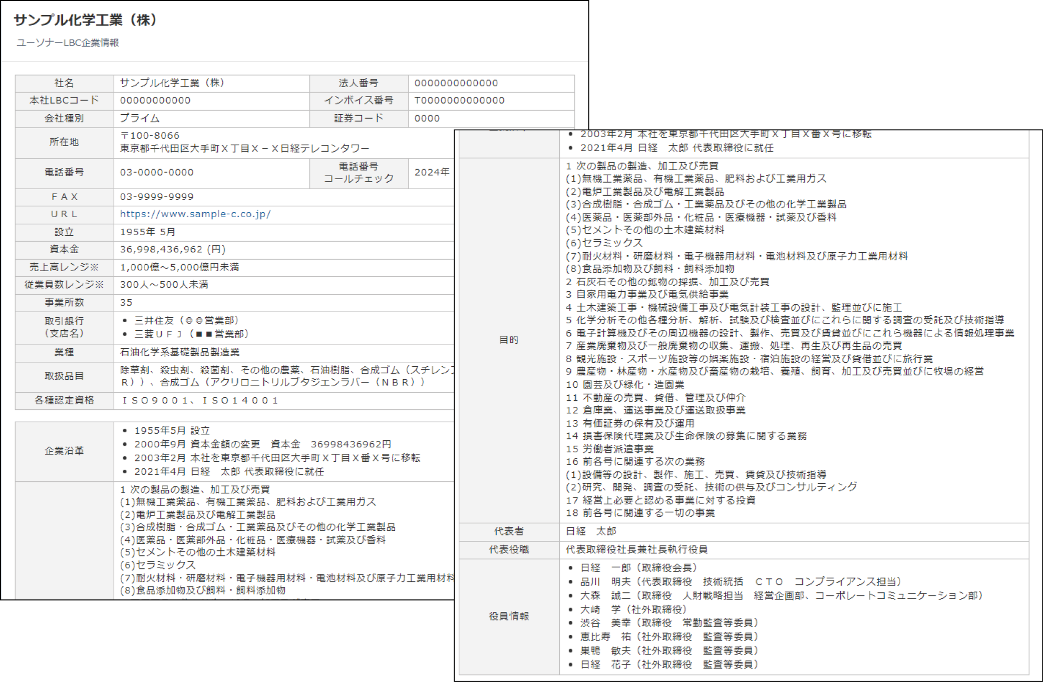 ユーソナーLBC企業情報