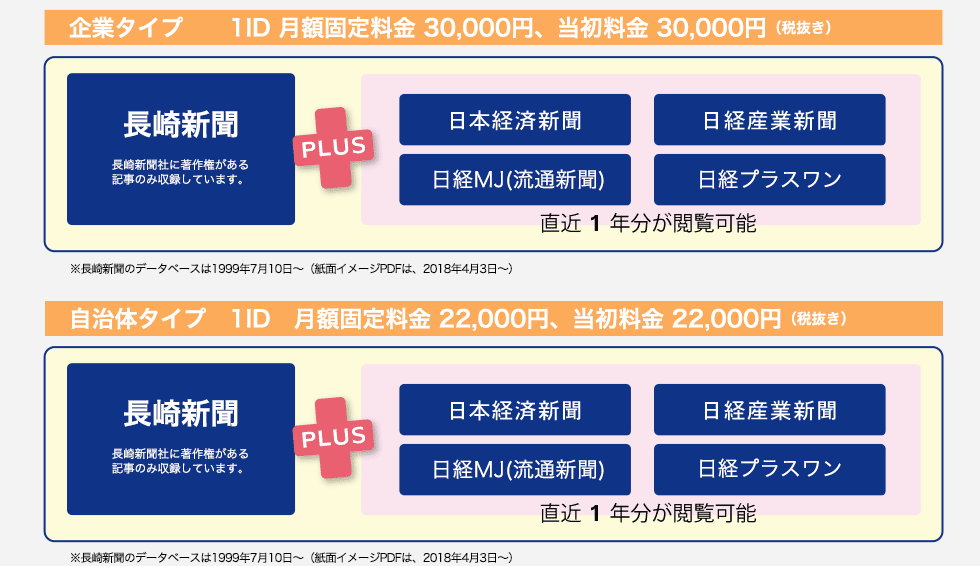 X^_[hvF1ID 40,000~izŒ藿jʓr