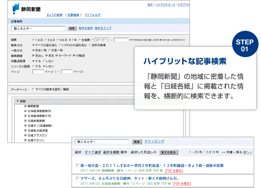 STEP 01 ハイブリットな記事検索 「静岡新聞」の地域に密着した情報と「日経各紙」に掲載された情報を、横断的に検索できます。